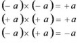 Multiplicación Algebraica 